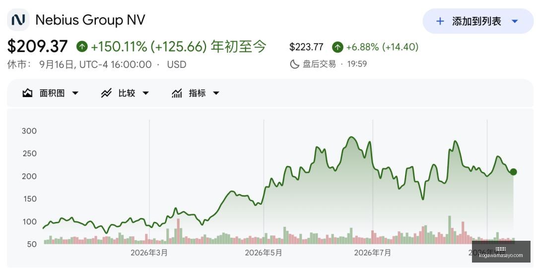 耐克电竞鞋,款发布,电竞时尚新,牛牛游戏官网,牛牛游戏App,牛牛游戏下载,牛牛游戏登录,牛牛游戏平台